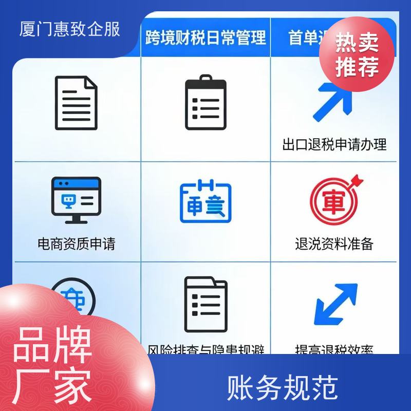 出口退税关键环节打通 合规安全 各类资质办理、认证 厦门惠致