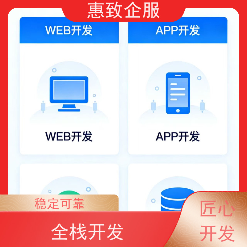 数据库设计与优化服务 助力企业数字化 惠致企服 二十多年经验