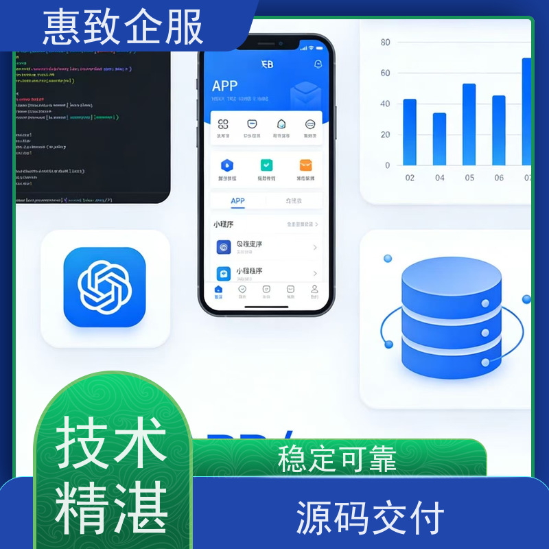物联网应用软件开发定制 助力企业数字化 惠致企服 案例丰富