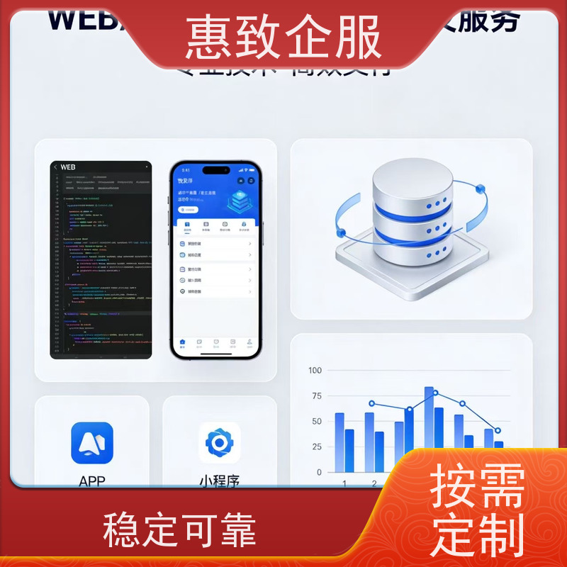 SQL数据库调试优化维护 按需开发搭建 惠致企服 案例丰富