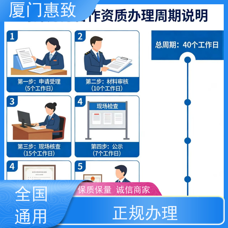 厦门惠致 企业 劳务合作经营 资质咨询 24小时在线