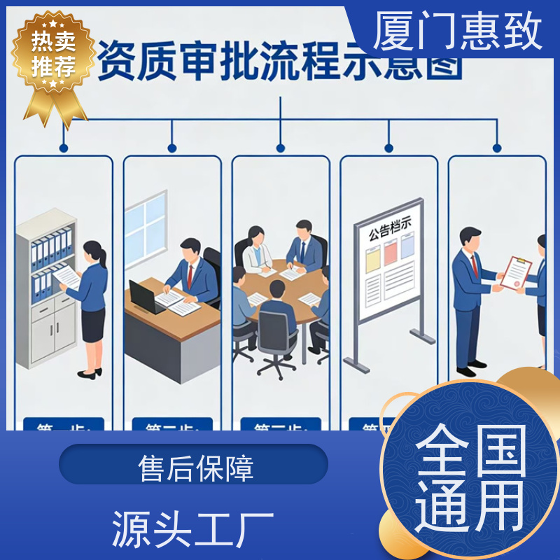 厦门惠致 企业 劳务外派 资质办理 全天在线沟通