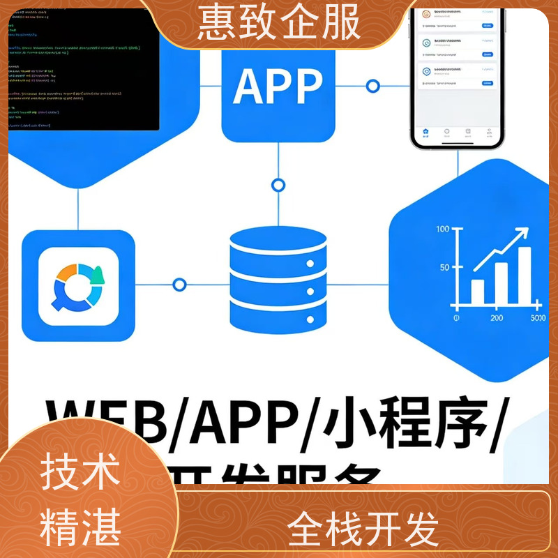 APP定制开发公司 系统安全稳定 惠致企服 案例丰富