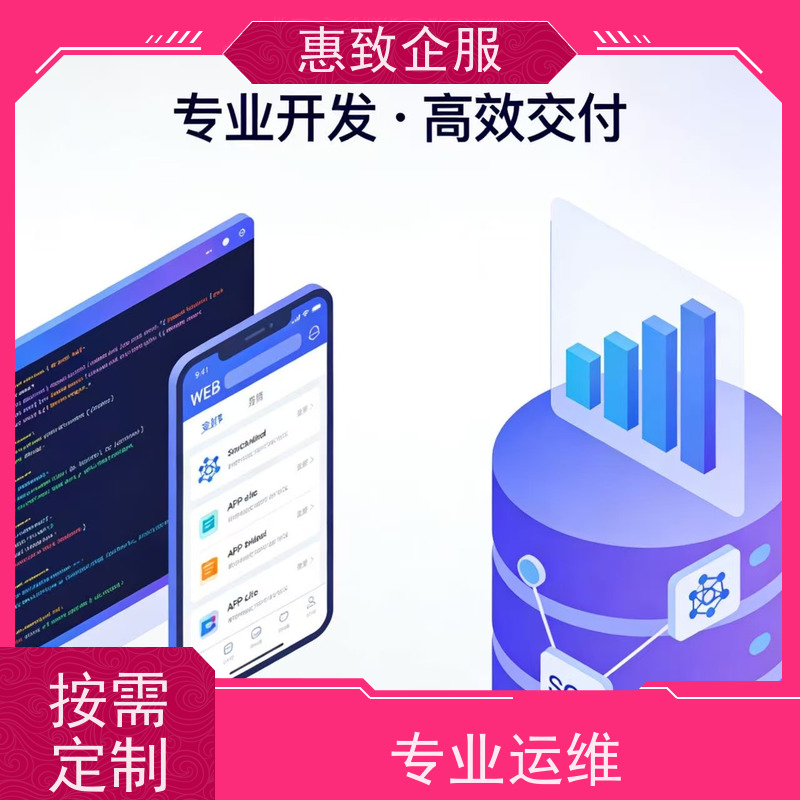 安卓iOS APP开发定制 系统安全稳定 惠致企服 二十多年经验