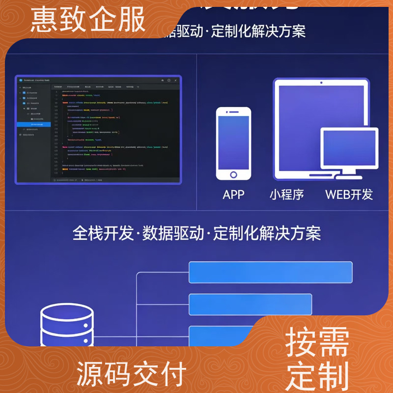 数据库迁移升级优化 系统安全稳定 惠致企服 案例丰富