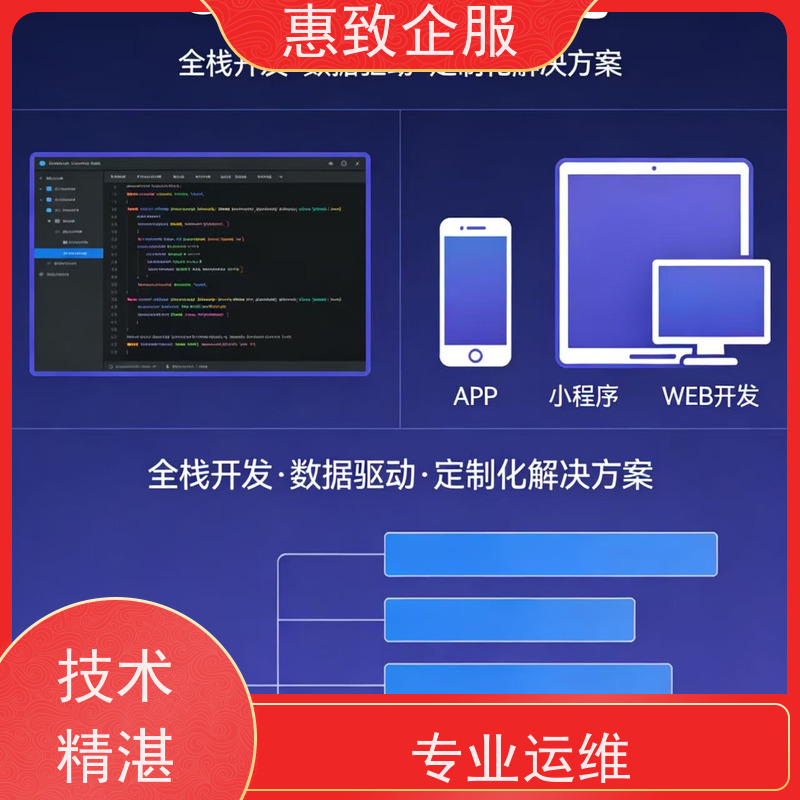 数据库迁移升级优化 按需开发搭建 惠致企服 稳定可靠