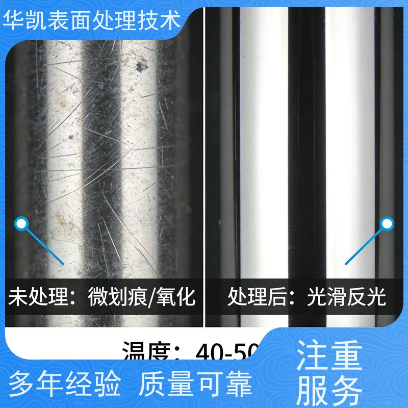 华凯 工厂降本增效实测 符合RoHS标准 银保护剂