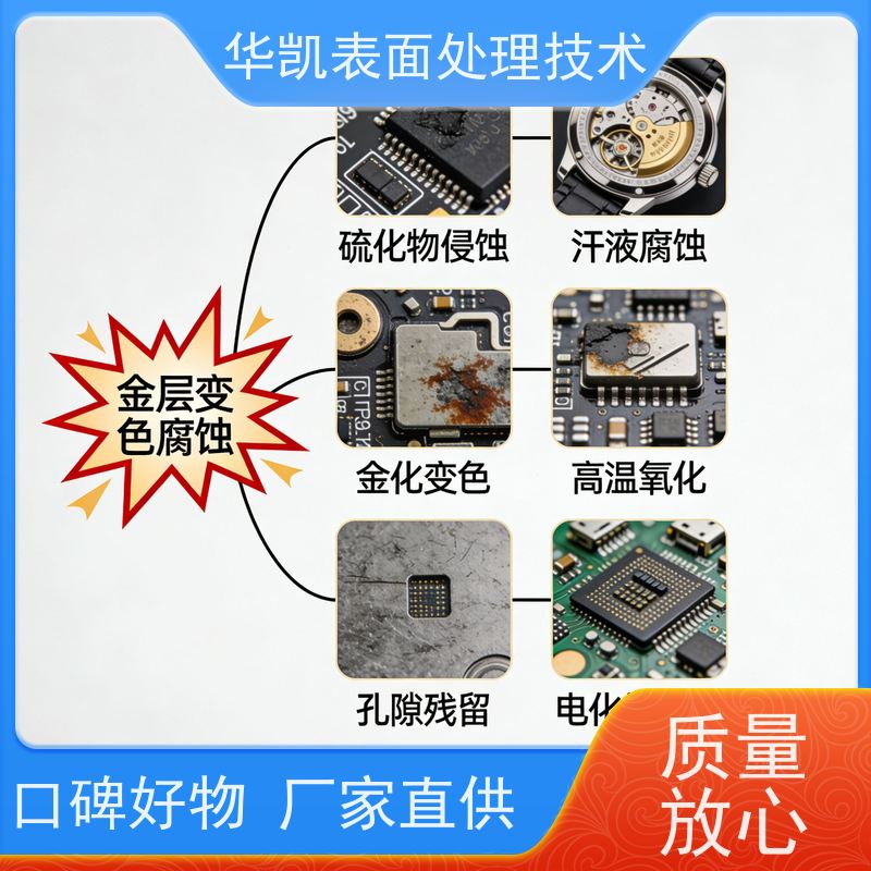 华凯表面处理技术 金保护剂 懒人必备养护黑科技 环保配方