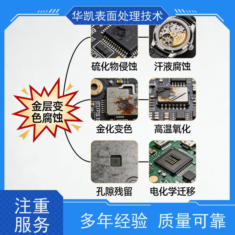 华凯表面处理技术 金保护剂 复杂镂空专用 延长饰品寿命必备