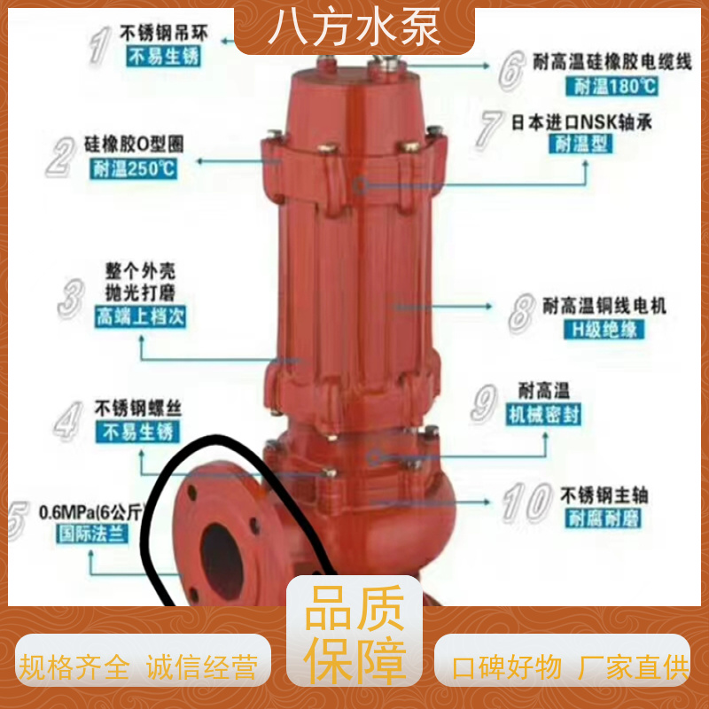 八方水泵 无堵塞大功率排水排污泵 铸铁耐磨泵 砂石流体输送 