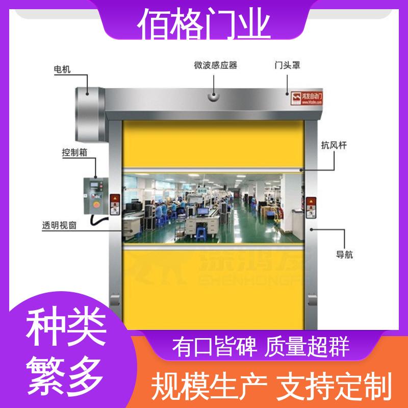 图6