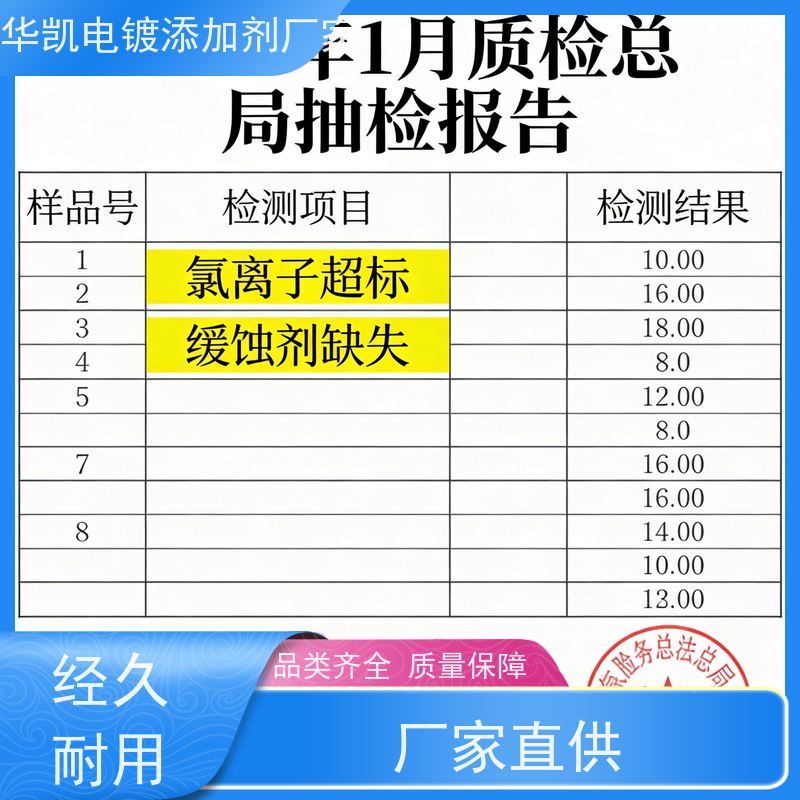 华凯表面处理 电镀脱脂剂 高渗透快反应 金属加工清洗无忧