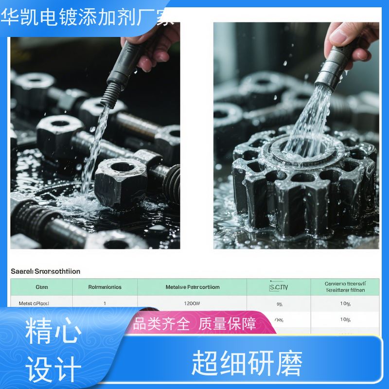 华凯 精密脱脂剂 深度清洁油污 金属加工清洗无忧