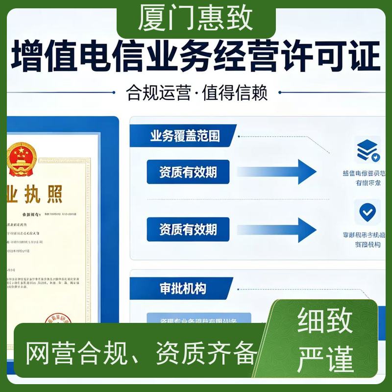 增值电信资质 合规省心 厦门惠致企服 流程规范