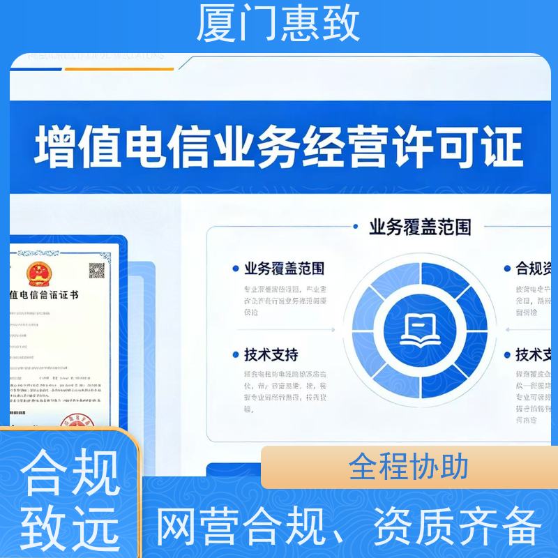 网站运营资质 高效通过 厦门惠致企服 流程规范