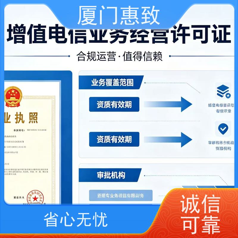 网络服务经营资质 合规省心 厦门惠致企服 全程无忧