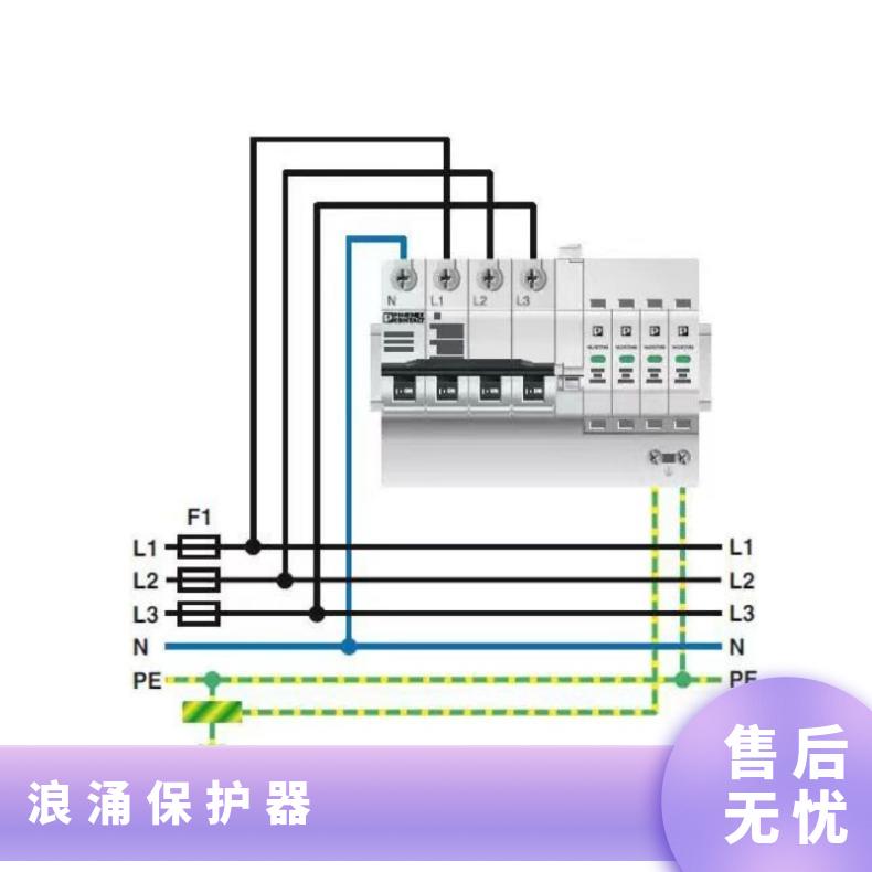 菲尼克斯浪涌保护器VAL-MS 580/3+0-FM/PT4-24DC-ST