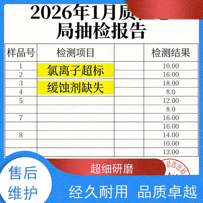 华凯 酸性脱脂剂 快速渗透乳化 精密零件清洗优选