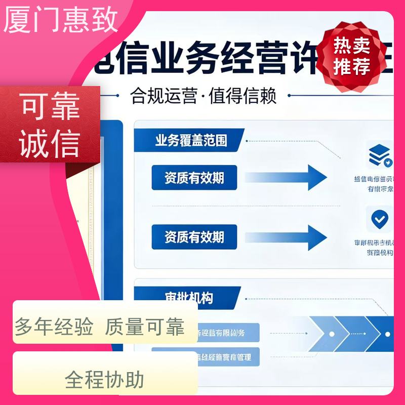 企业资质咨询 一站搞定 厦门惠致企服 流程规范
