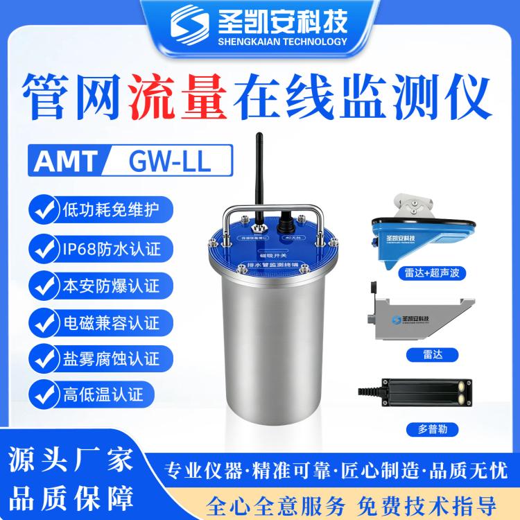 管网多普勒流量监测仪城市排水系统实时流量液位监测终端