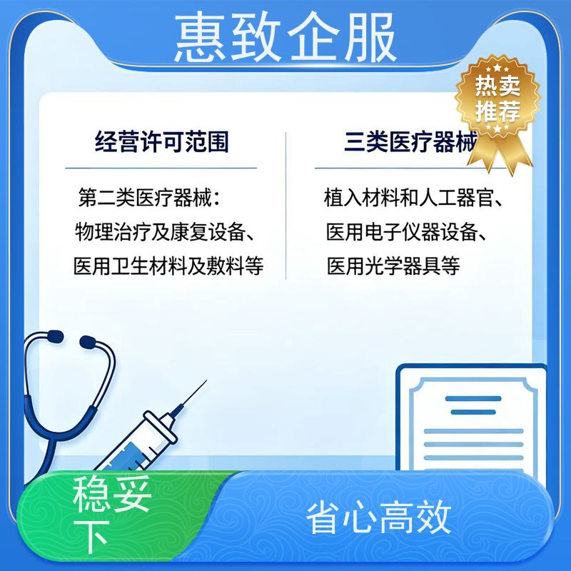 医械行业合规方案 备案辅导 惠致企服 下证快速