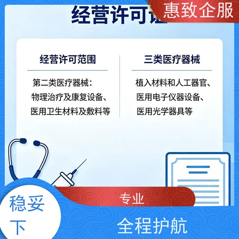 医械经营资质咨询 备案辅导 惠致企服 下证快速