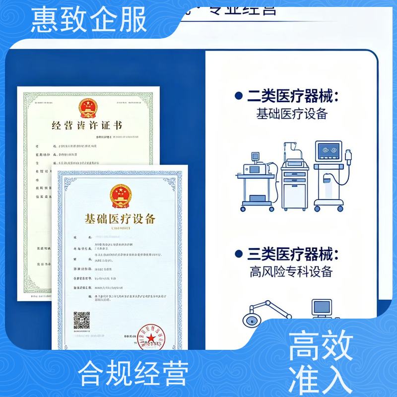医械企业资质辅导 经营无忧 惠致企服 下证快速