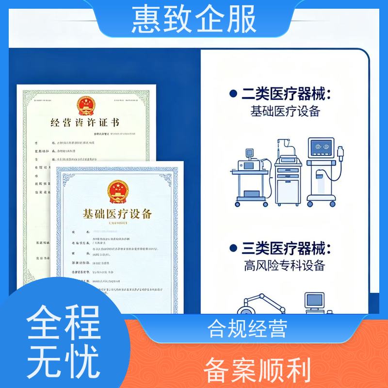 医用设备经营合规 资质准入 惠致企服 下证快速