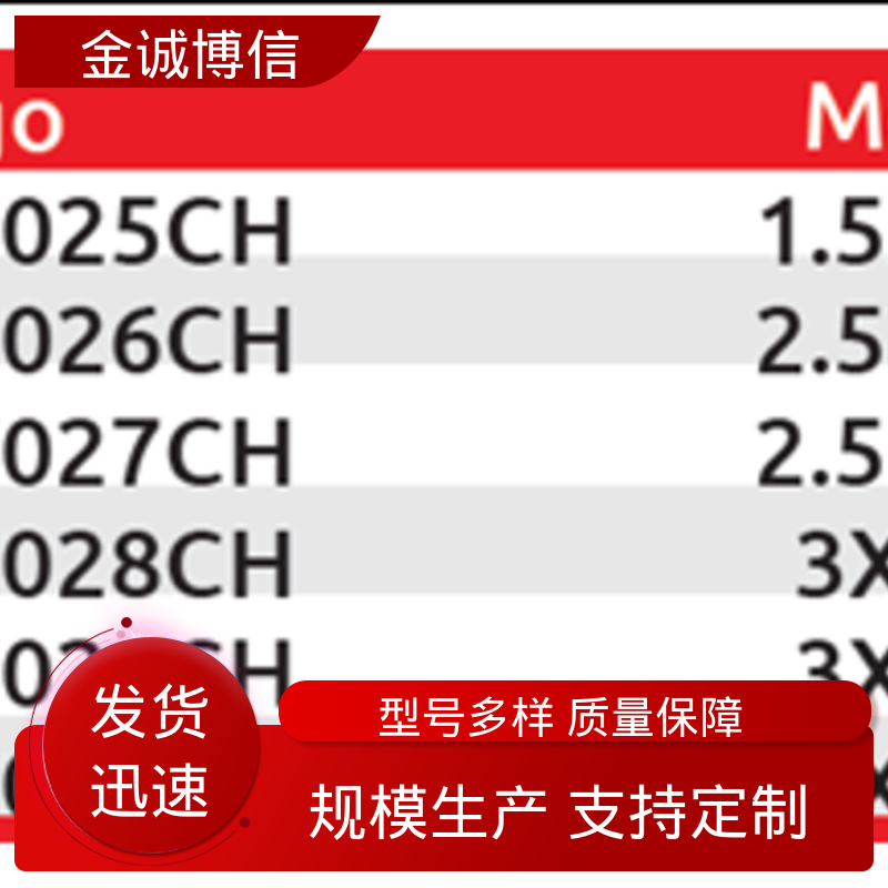 金诚博信生产 集成房屋 建造期短 工地宿舍用 密封性能好