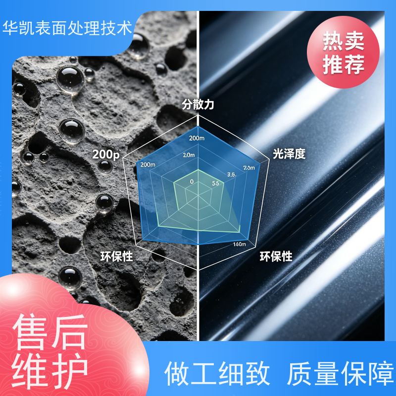 华凯表面处理 无氰碱铜光亮剂 快速沉积 均匀镀厚