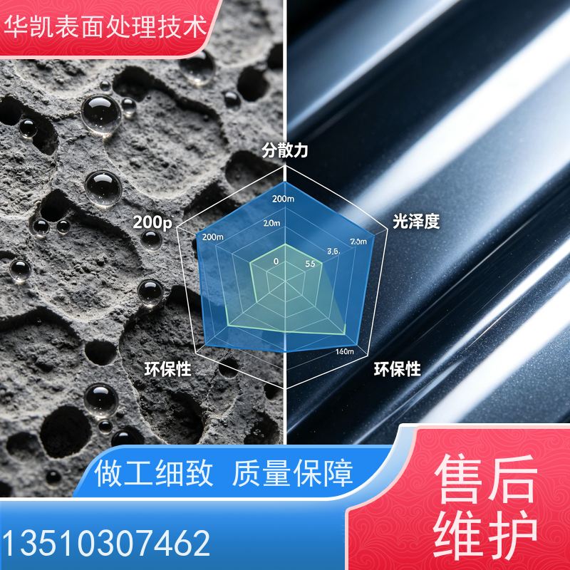 华凯 无氰碱铜光亮剂 复杂结构件适配 电流范围宽