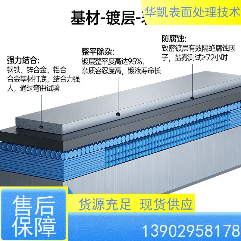华凯 无氰碱铜光亮剂 综合成本低 废水处理简化