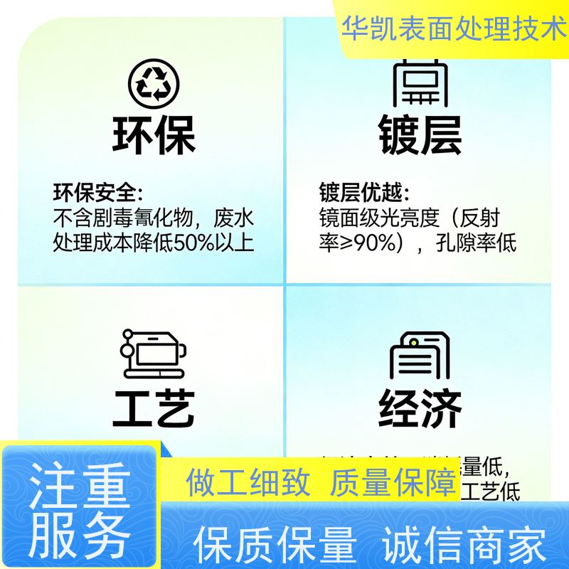华凯表面处理 碱铜光亮剂 复杂结构件适配 装饰性强