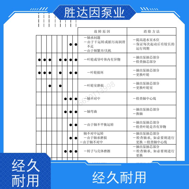 KSB凯士比 传动轴导轴承 SEZ1600-1320-1000 SEZ1400-1170
