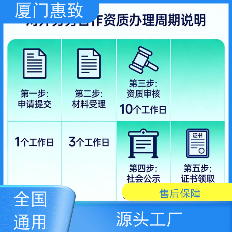 厦门惠致 正规 对外劳务合作 经营资格 全天在线