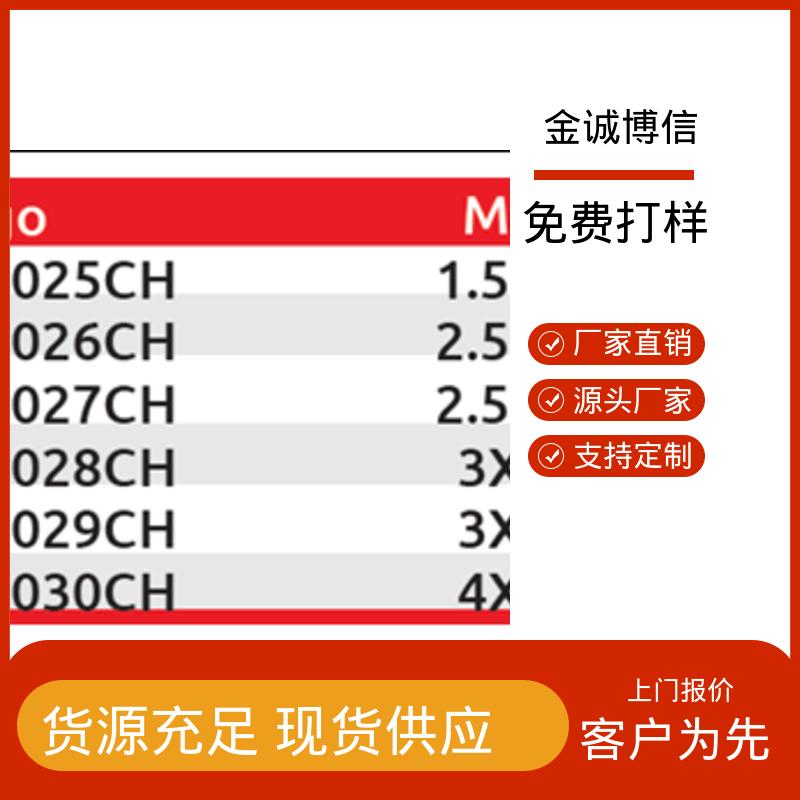 装配式板房 移动打包箱房 低碳环保 密封性能好 金诚博信