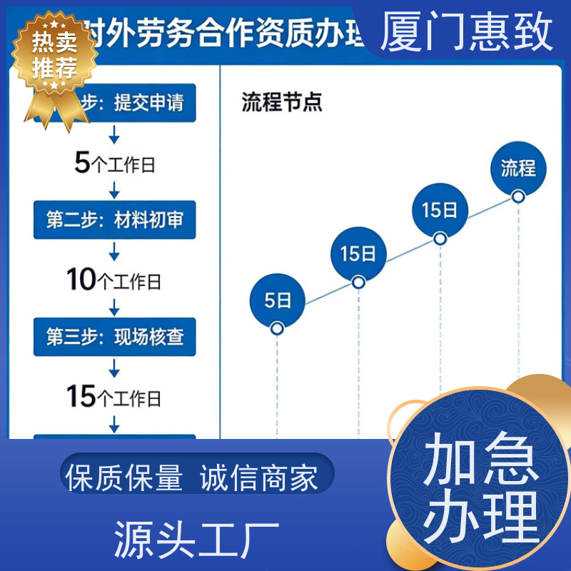 厦门惠致 正规 劳务合作经营 资质条件 全天在线