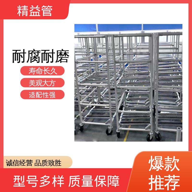 图6