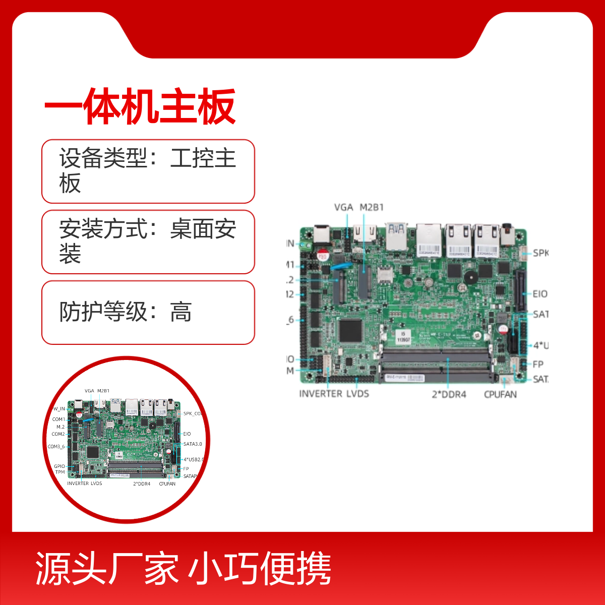 迷你ITX工控主板 支持四代五代i3/i5/i7CPU 4-96G内存