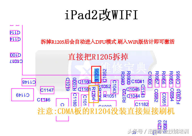 全网首发：iPad全系列解ID教程超清图，三招轻松破解！