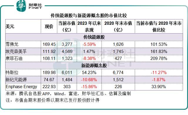 2024年生子吉日(opec+的减产计划，是否能持续？)