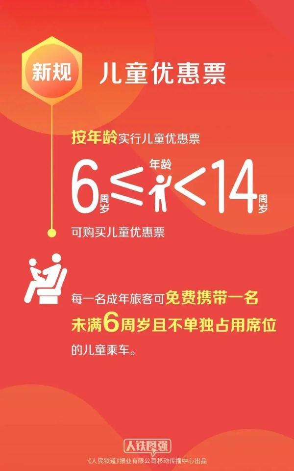 9月30号是黄道吉日吗(2023年春运火车票开售！)