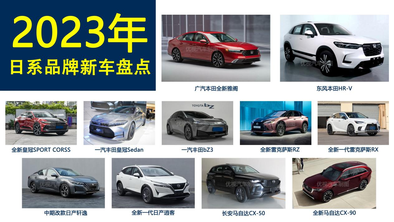 2023年10月黄道吉日提新车(马自达cx-50、长安马自达cx-50、马自达cx-50)
