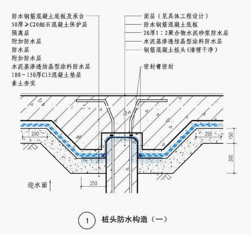 预留通道接头和桩头防水施工要点 预留通道接头是防水的薄弱环节之一
