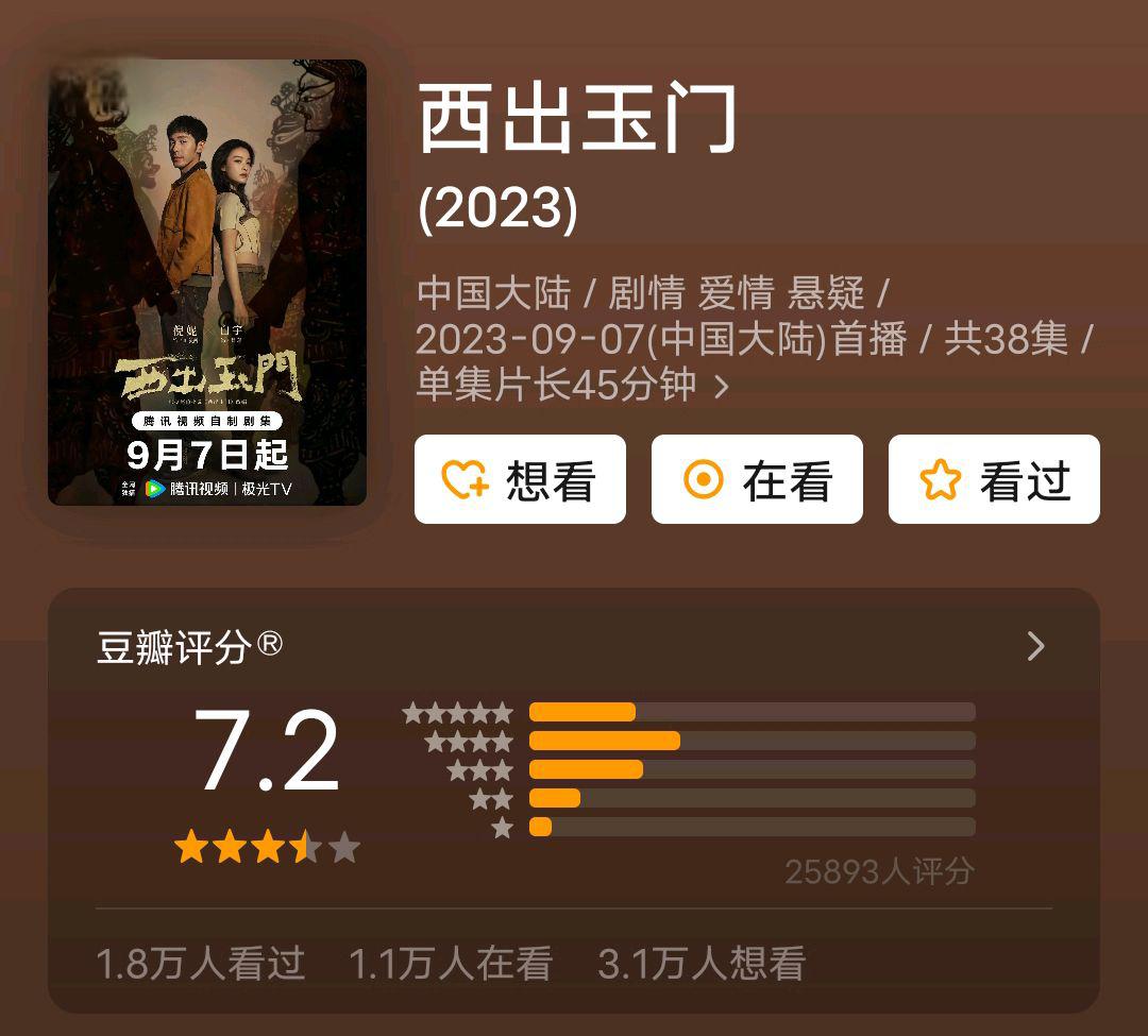 《西出玉门》:口碑不及预期 奇幻大剧《西出玉门》正在热播,豆瓣评分