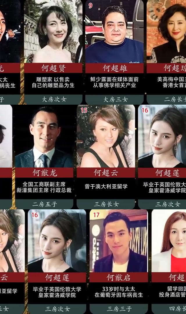 赌王演员表全部