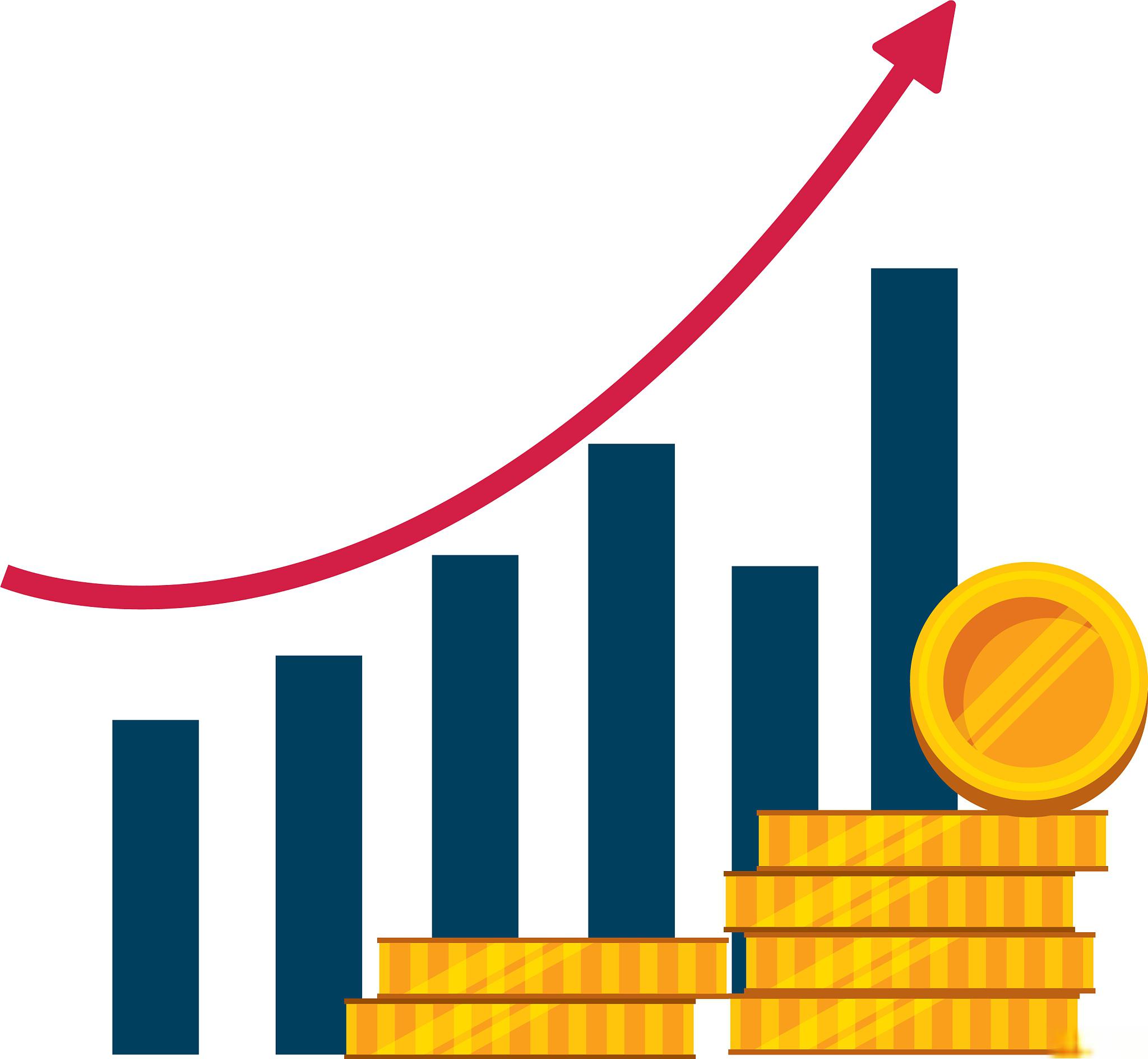 回报率是指投资项目在特定时间内所产生的收益与其投入成本的比率