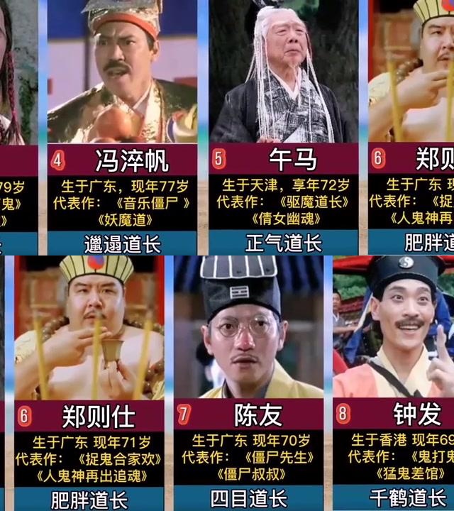 演僵尸的几个有名的演员