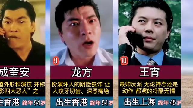 扮演坏人最像的10位演员 方刚,何家驹,周比利等演员在演艺圈中以扮演