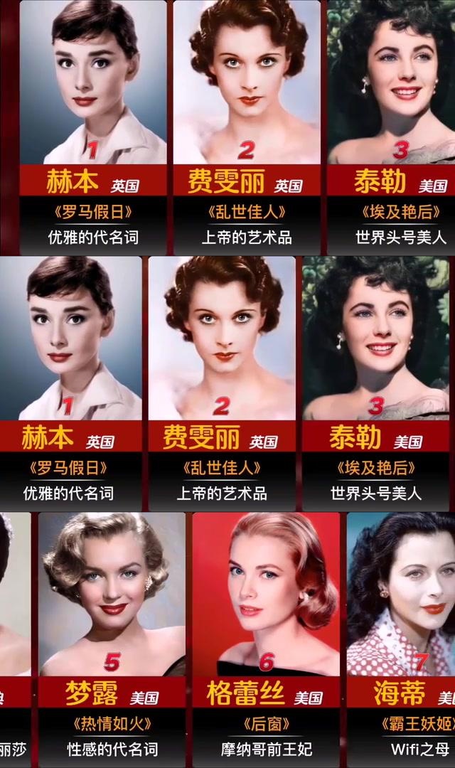 在好莱坞,有着无数美丽的女星,她们的美丽和魅力成为了全球的焦点